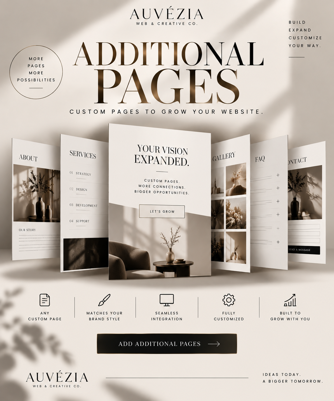 Additional Pages